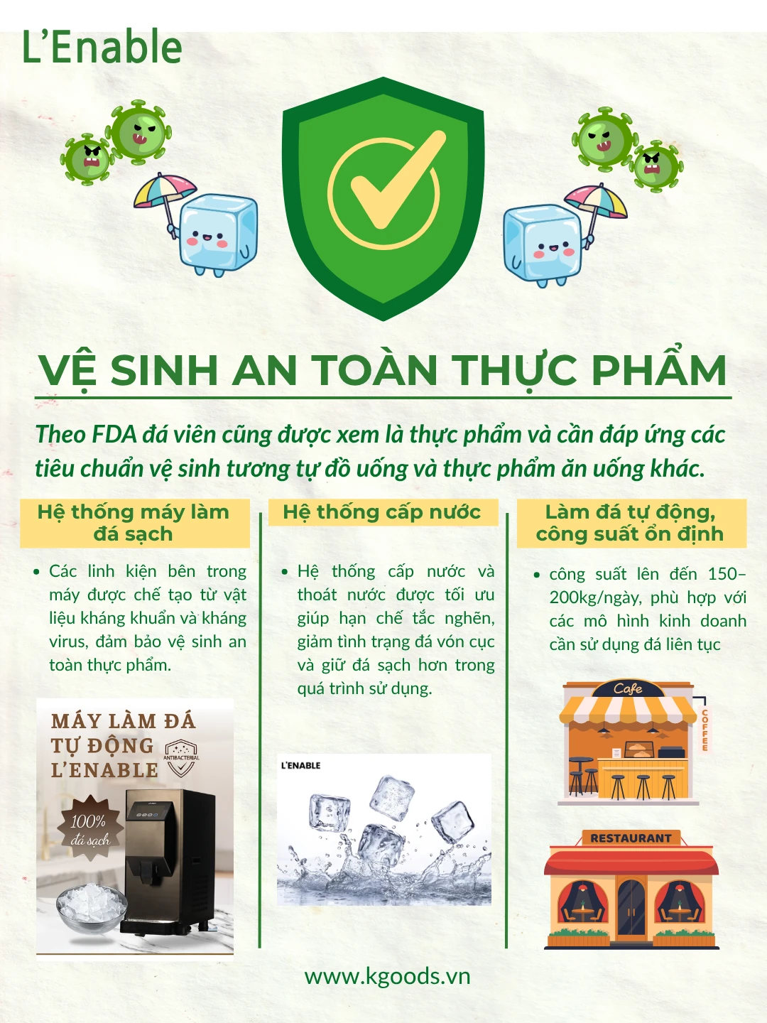Triển Vọng Máy Làm Đá Trong Ngành F&B Việt Nam: Nhu Cầu Tăng Mạnh Theo Xu Hướng Đồ Uống Hiện Đại
